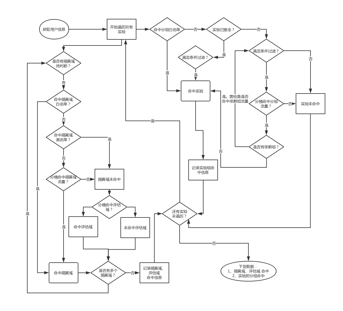 2022-08-23T01:14:48.png